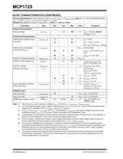 MCP1725T-3302E/MC datasheet pdf 6 page