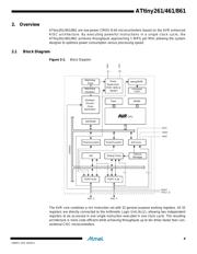 ATTINY861V-10SU datasheet pdf 4 page