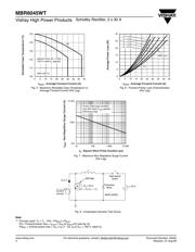 MBR6045WT datasheet pdf 4 page