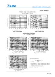 MMBT5087LT1 datasheet pdf 3 page