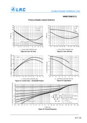 MMBT5087LT1 datasheet pdf 5 page