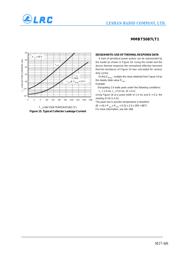 MMBT5087LT1 datasheet pdf 6 page