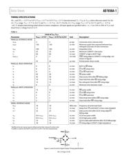 AD7656A-1BSTZ-RL datasheet pdf 5 page