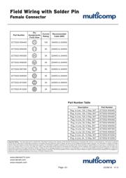 2CT3032-W04400 datasheet pdf 2 page