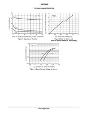 2N7002ET1G datasheet pdf 4 page