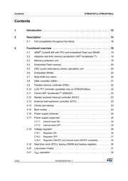 STM32F427ZIT6TR datasheet pdf 2 page