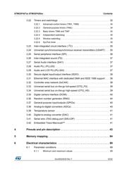 STM32F427ZIT6TR datasheet pdf 3 page