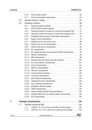 STM32F217IGT6 datasheet pdf 4 page
