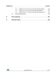 STM32F217IGT6 datasheet pdf 5 page