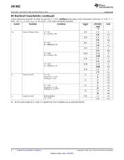 LMC6032IMX/NOPB datasheet pdf 4 page