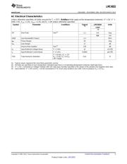 LMC6032IMX/NOPB datasheet pdf 5 page