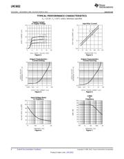 LMC6032IMX/NOPB datasheet pdf 6 page