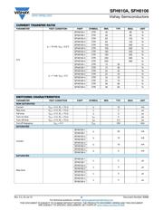 SFH6106-3T datasheet pdf 3 page