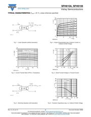 SFH6106-3T datasheet pdf 5 page