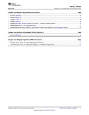 TMP432ADGSR datasheet pdf 3 page