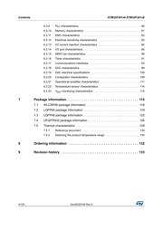 STM32F301C6T6 datasheet pdf 4 page