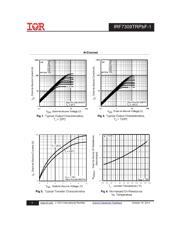 IRF7309TRPBF-1 datasheet pdf 3 page