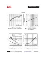 IRF7309TRPBF-1 datasheet pdf 6 page