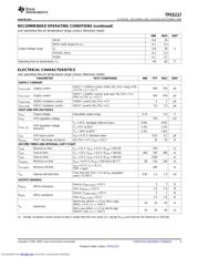 TPS51117EVM datasheet pdf 3 page