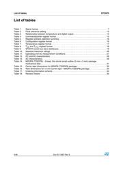 STCN75M2E datasheet pdf 4 page