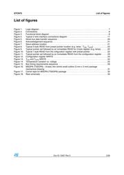 STCN75M2E datasheet pdf 5 page