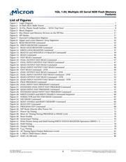 N25Q00AA11G1240E datasheet pdf 4 page