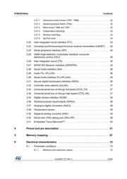 STM32F446RCT7 datasheet pdf 3 page