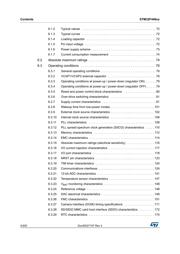 STM32F446RCT7 datasheet pdf 4 page