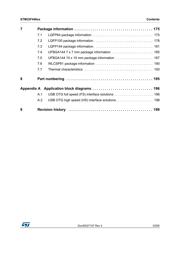 STM32F446RCT7 datasheet pdf 5 page