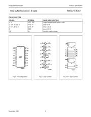 74HCT367PW-T datasheet pdf 3 page