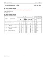 74HCT367PW-T datasheet pdf 5 page