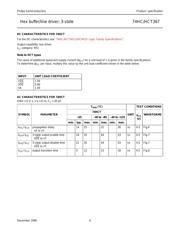 74HCT367PW-T datasheet pdf 6 page