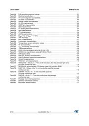 STM32F373CCT6TR datasheet pdf 6 page