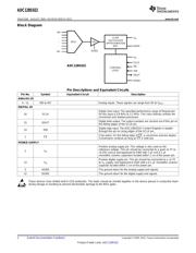 ADC128S022EVAL/NOPB datasheet pdf 2 page