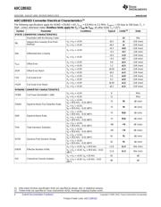 ADC128S022EVAL/NOPB datasheet pdf 4 page
