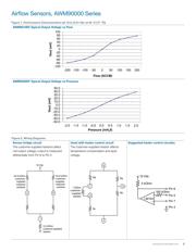 AWM43300V datasheet pdf 5 page