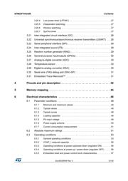 STM32F410RBI6 datasheet pdf 3 page