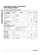 MAX5176AEEE datasheet pdf 4 page
