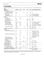 ADM3054BRWZ datasheet pdf 3 page