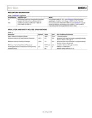 ADM3054BRWZ datasheet pdf 5 page