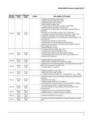 MC9S12DP512CPVE datasheet pdf 3 page