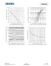 MMBD7000-7 datasheet pdf 3 page