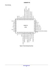 AX8052F143-3-TB05 datasheet pdf 6 page
