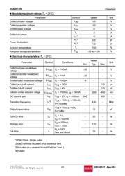 2SAR512RTL datasheet pdf 2 page