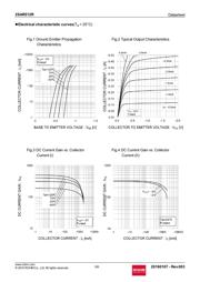 2SAR512RTL datasheet pdf 3 page