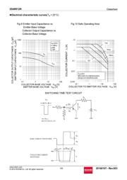 2SAR512RTL datasheet pdf 5 page