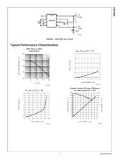 LMC7660IMX/NOPB datasheet pdf 4 page