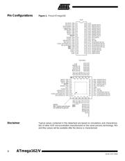 ATMEGA162V-8MJ