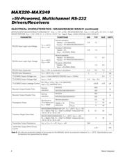 MAX233CPP+ datasheet pdf 6 page
