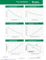 S2015L datasheet pdf 3 page